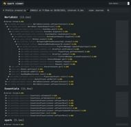 Spark is a great plugin for those a bit more technically proficient with Minecraft